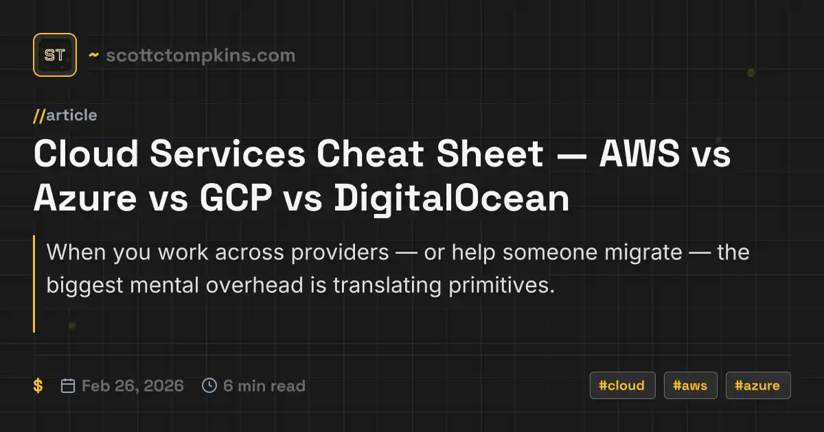 Cloud Services Cheat Sheet — AWS vs Azure vs GCP vs DigitalOcean ...